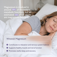 Magnesium Blend