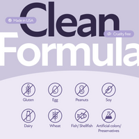 Magnesium Blend