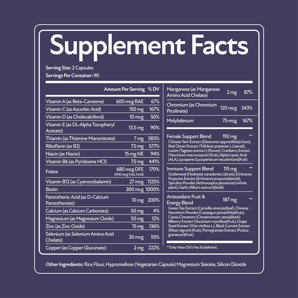 Women’s Multivitamin