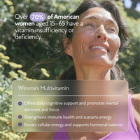 Women’s Multivitamin
